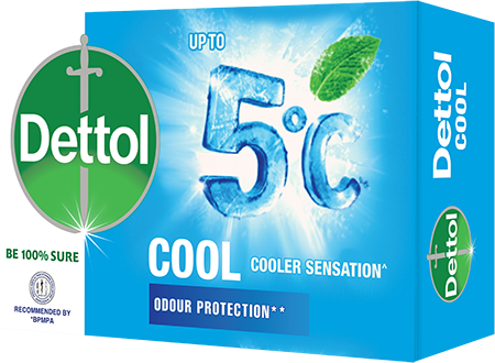 Dettle Cool Soap 75gm